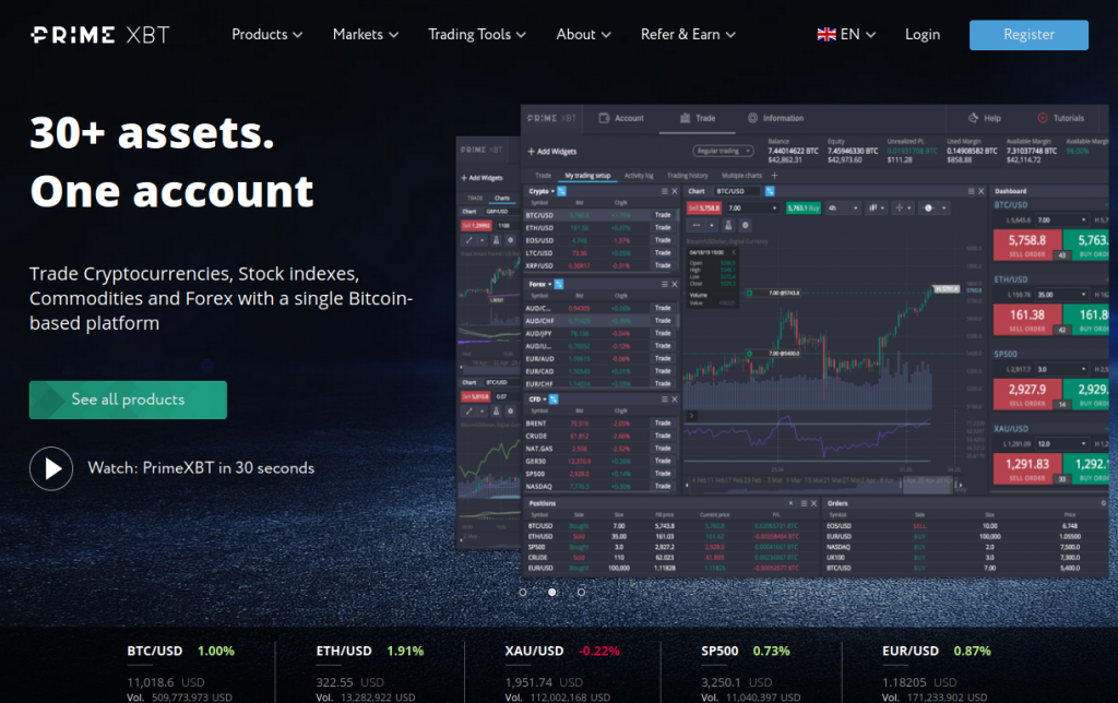 Exploring PrimeXBT Bonus Offers Boost Your Trading Experience Exploring PrimeXBT Bonus Offers Boost Your Trading Experience